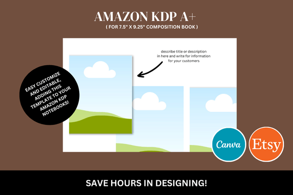 Download Amazon KDP a+ Canva Mockup - Amazon kdp Collection